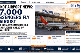 Rajkot Airport News: 87,000 Passengers Fly in August as Air India Resumes Delhi & Mumbai Flights Ahead of Festival Rush