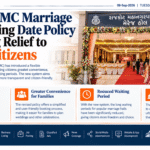 Flexible RMC Marriage Hall Booking Date Policy Brings Big Relief to Rajkot Citizens