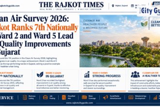 Clean Air Survey 2026: Rajkot Ranks 7th Nationally as Ward 2 and Ward 5 Lead Air Quality Improvements in Gujarat