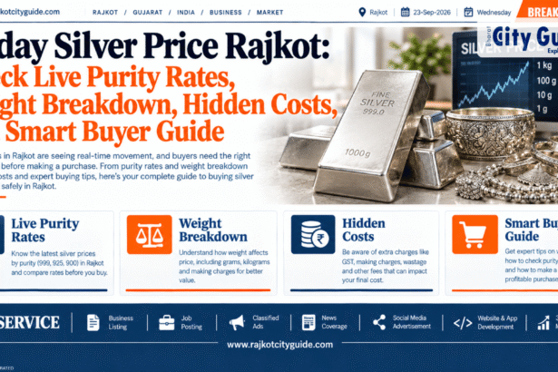 Today Silver Price Rajkot: Check Live Purity Rates, Weight Breakdown, Hidden Costs, and Smart Buyer Guide