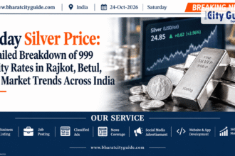 Today Silver Price: Detailed Breakdown of 999 Purity Rates in Rajkot, Betul, and Market Trends Across India