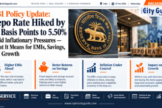 RBI Policy Update: Repo Rate Hiked by 25 Basis Points to 5.50% Amid Inflationary Pressures — What It Means for EMIs, Savings, and Growth