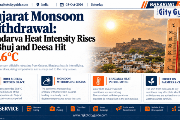 Gujarat Monsoon Withdrawal: Bhadarva Heat Intensity Rises as Bhuj and Deesa Hit 38.6°C