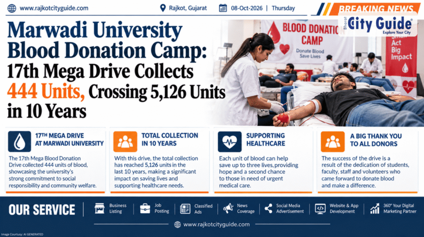 Marwadi University Blood Donation Camp: 17th Mega Drive Collects 444 Units, Crossing 5,126 Units in 10 Years