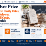 Today Silver Price Rajkot: Live Purity Rates, Weight Breakdown, Hidden Retail Costs, and Buyer Guide