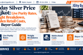 Today Silver Price Rajkot: Live Purity Rates, Weight Breakdown, Hidden Retail Costs, and Buyer Guide