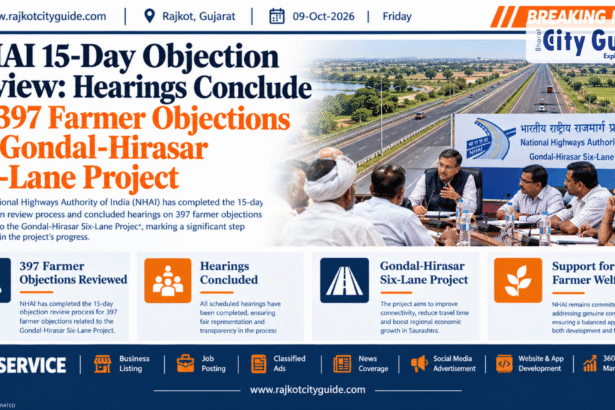 NHAI 15-Day Objection Review: Hearings Conclude on 397 Farmer Objections for Gondal-Hirasar Six-Lane Project