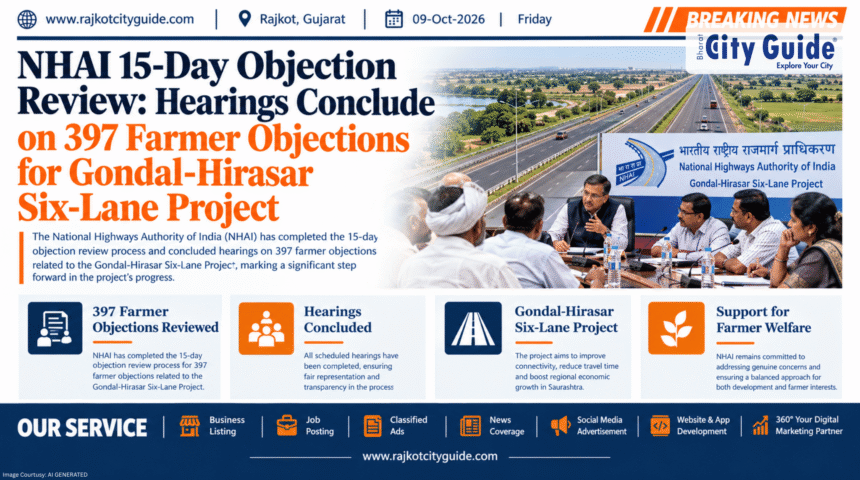 NHAI 15-Day Objection Review: Hearings Conclude on 397 Farmer Objections for Gondal-Hirasar Six-Lane Project