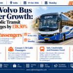 GSRTC Volvo Bus Passenger Growth: Premium Public Transit Ridership Surges by 138.50% to Cross 1.50 Lakh Passengers