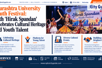 Saurashtra University Youth Festival: 54th 'Hirak Spandan' Edition Begins in Rajkot