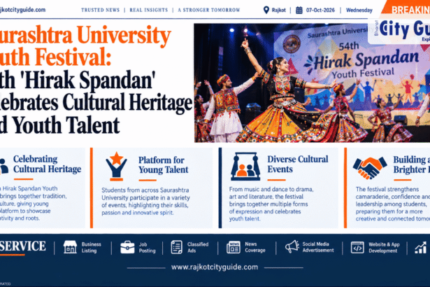 Saurashtra University Youth Festival: 54th 'Hirak Spandan' Edition Begins in Rajkot